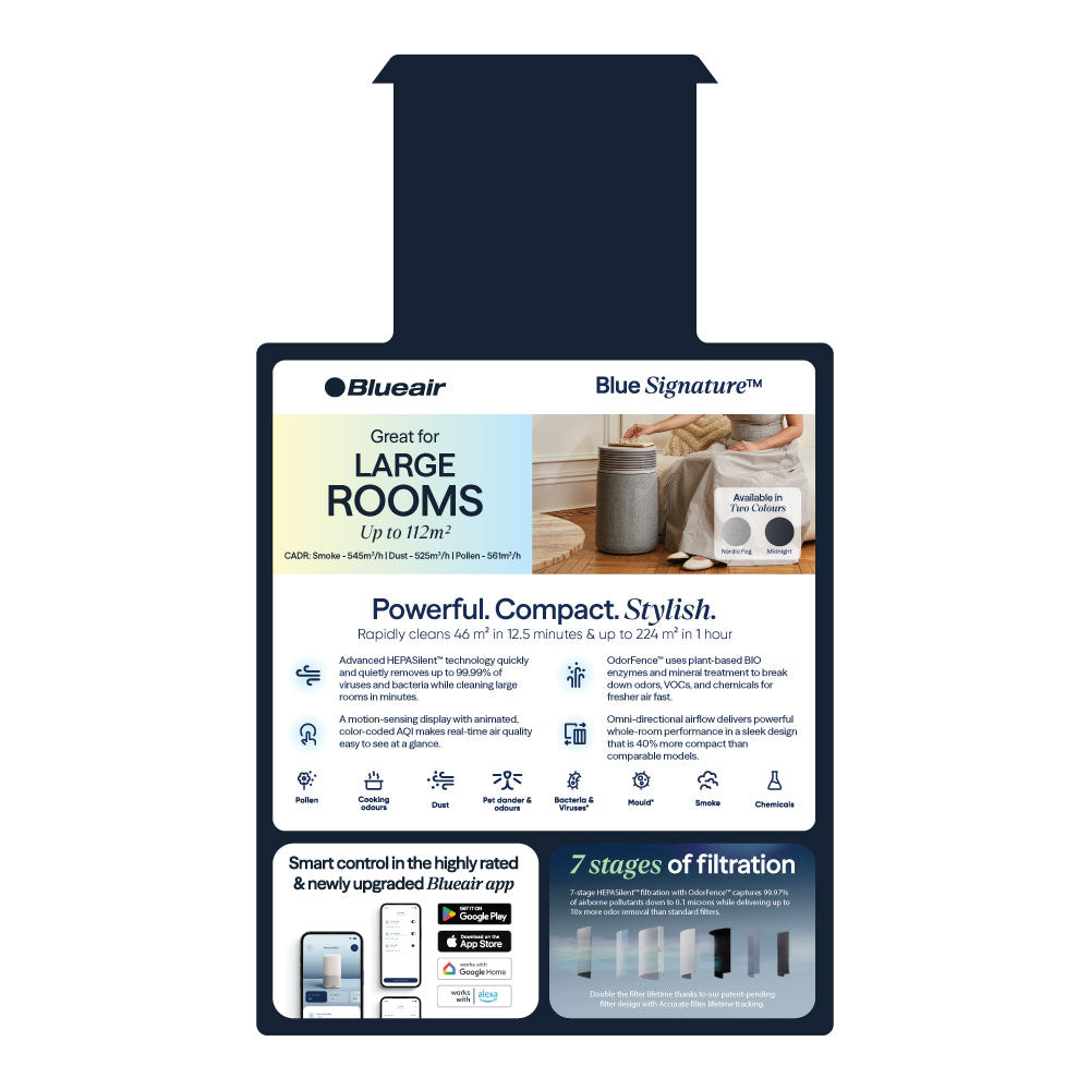 Blueair Blue Signature Medium POS
