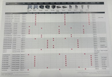 Sirius SEM Motor POS
