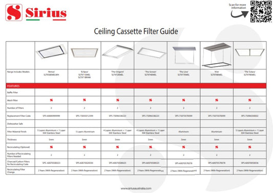 Ceiling Cassette Filter Guide A4