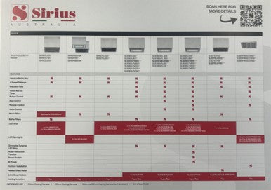 Sirius Undermount A4 POS