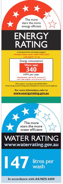 VWED1202IG Energy & Water Label