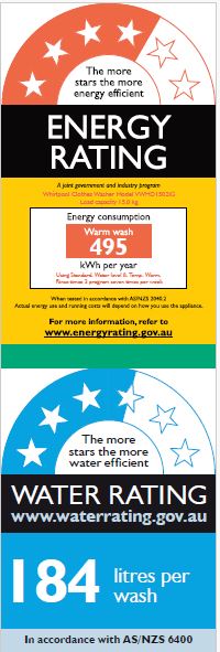 VWHD1502IG Energy & Water Label