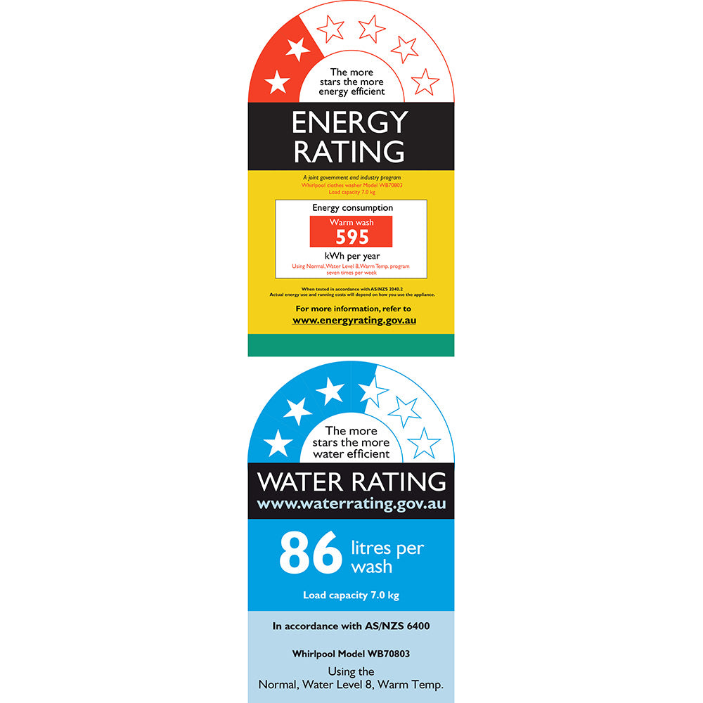 WB70803 Energy & Water Label Label