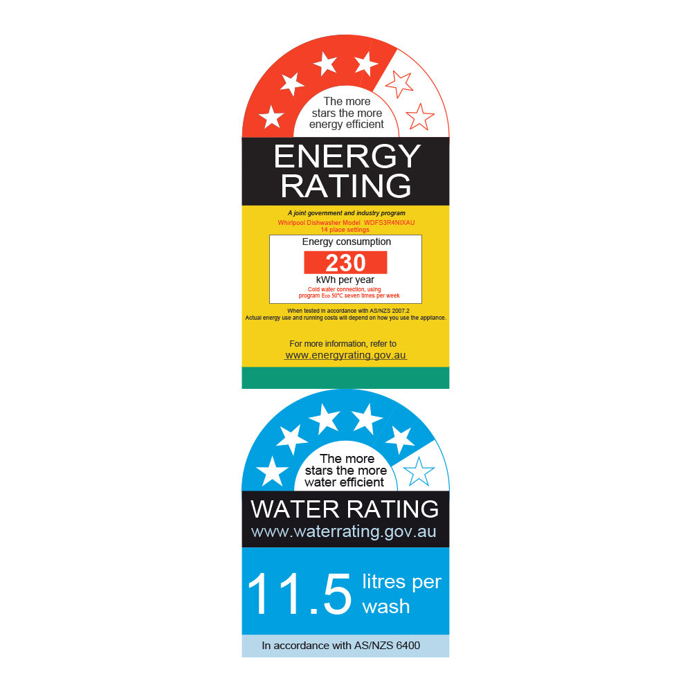 WDFS3R4NIXAU Energy & Water Label