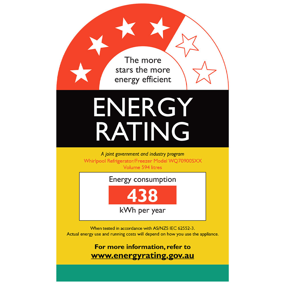 WQ70900SXX Energy Label