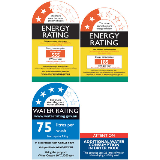 WRWD582WAU Energy & Water Label Label