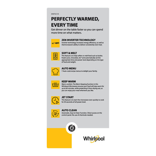 MWP421IB Label