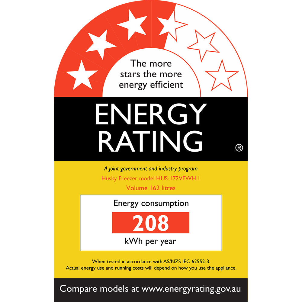 HUS92BFWH.1 Energy Label