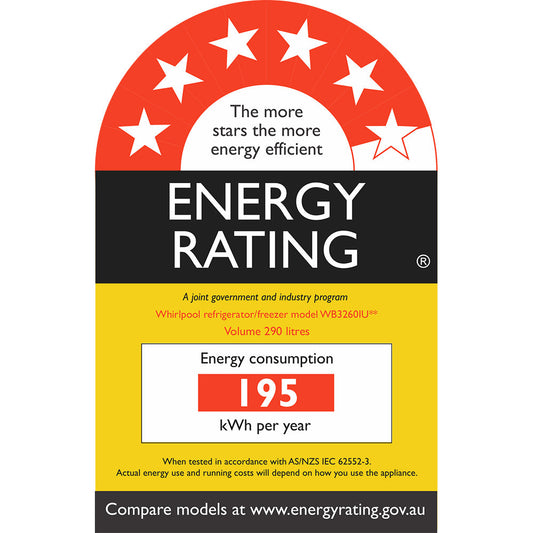 WB3260IU Energy Label
