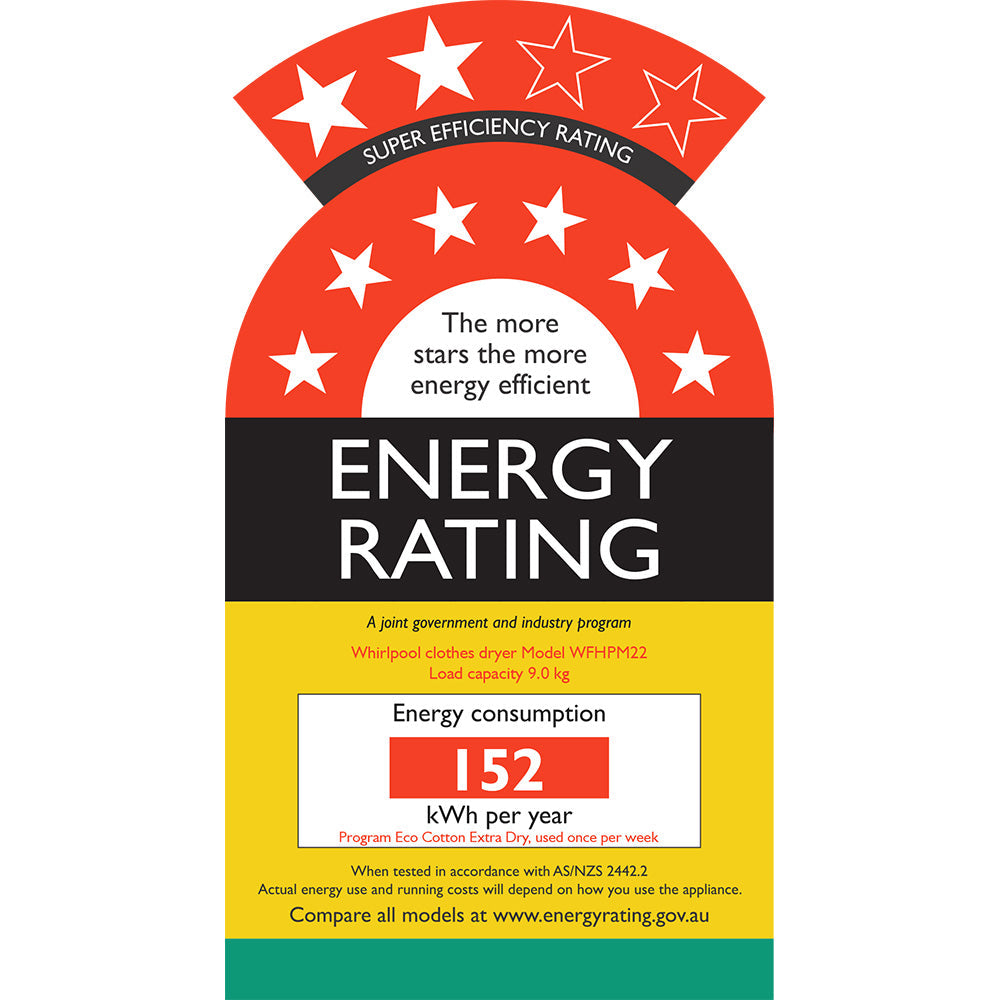 WFHPM22 Energy Label