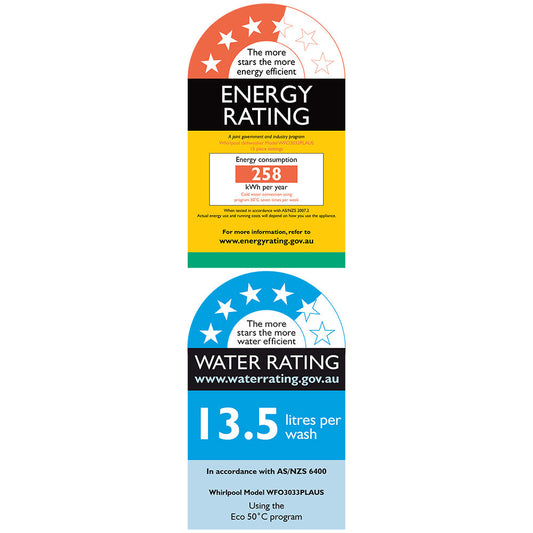 WFO3033PLAUS Energy & Water Label Label