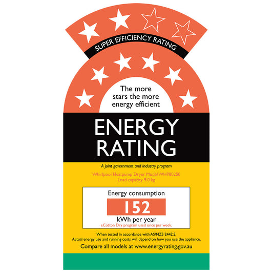 WHP80250 Energy Label