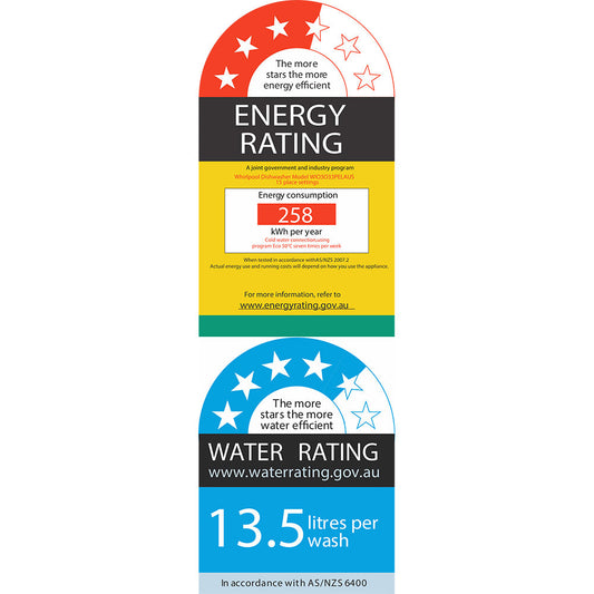 WIO3033PELAUS Energy & Water Label Label