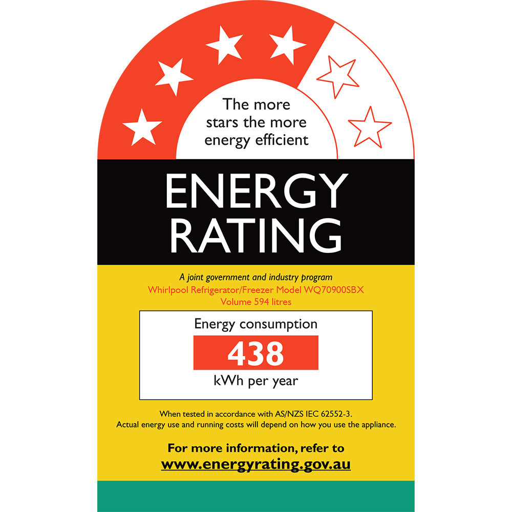 WQ70900SBX Energy Label