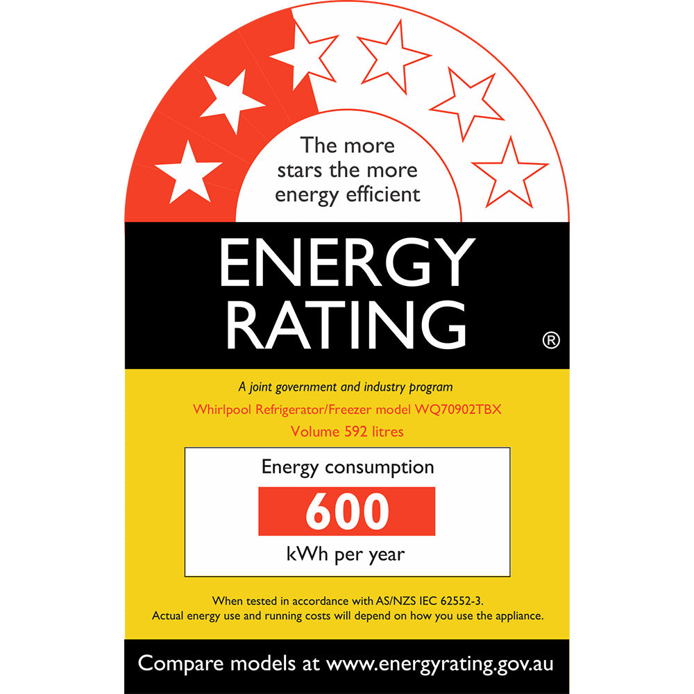 WQ70902TBX Energy Label