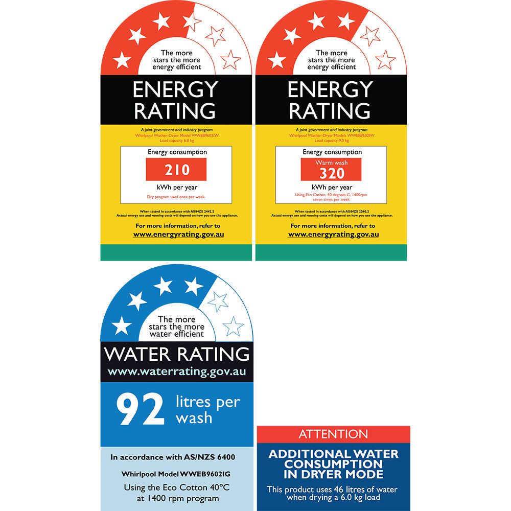 WWEB9602IW Energy & Water Label Label